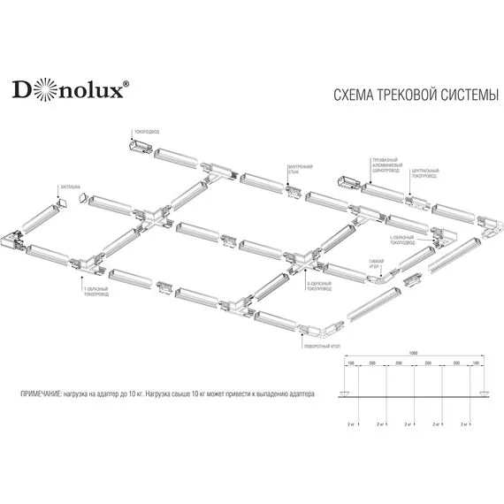 Donolux DL0101102 Трёхфазный шинопровод встраиваемый 2 м, изображение 5