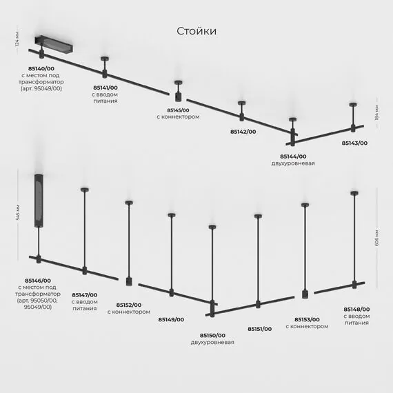Elektrostandard a065439 85155/00 Набор для подвеса Esthetic Magnetic, изображение 8
