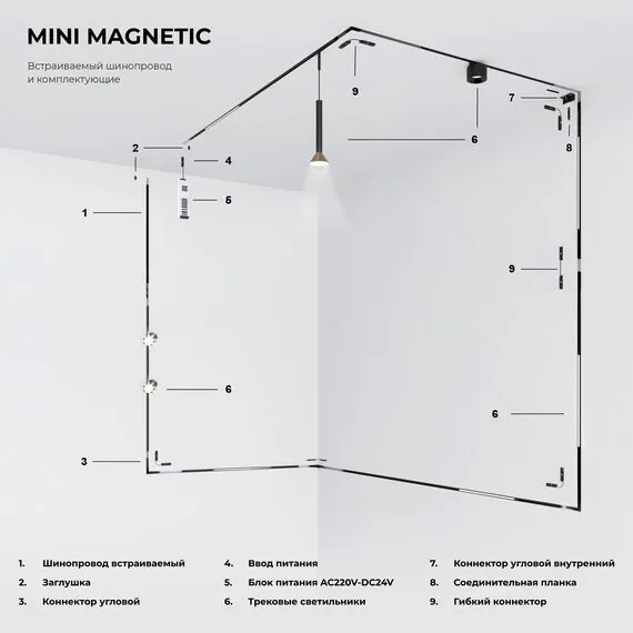 Elektrostandard a065630 Mini Magnetic Шинопровод встраиваемый под ГКЛ 12,5 мм (черный) (2м) 85170/00, изображение 6