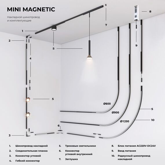 Elektrostandard a065643 Mini Magnetic Шинопровод накладной (черный) (1200?) 85183/00, изображение 4