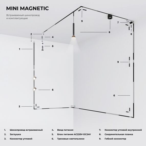 Elektrostandard a065634 Mini Magnetic Заглушки для шинопровода (2шт) 85174/00, изображение 5