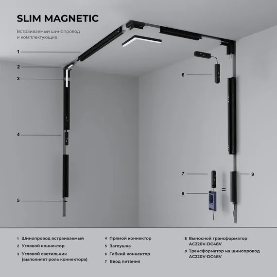 Elektrostandard a057187 Slim Magnetic Шинопровод встраиваемый (черный) (2м) 85087/00, изображение 4