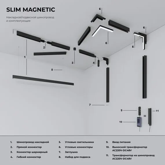 Elektrostandard a057213 Slim Magnetic Блок питания 200W 95042/00, изображение 5