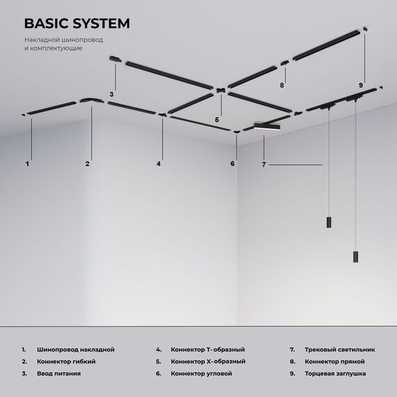 Elektrostandard a039498 TRP-1-1-WH Соединитель электрический Ввод питания и заглушка торцевая для однофазного шинопровода (белый) /, изображение 3