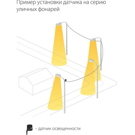 Elektrostandard a030063 SNS-L-07 5500W IP44 датчик освещенности Белый, изображение 5
