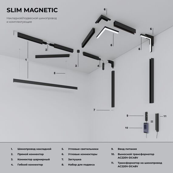 Elektrostandard a057213 Slim Magnetic Блок питания 200W 95042/00, изображение 5