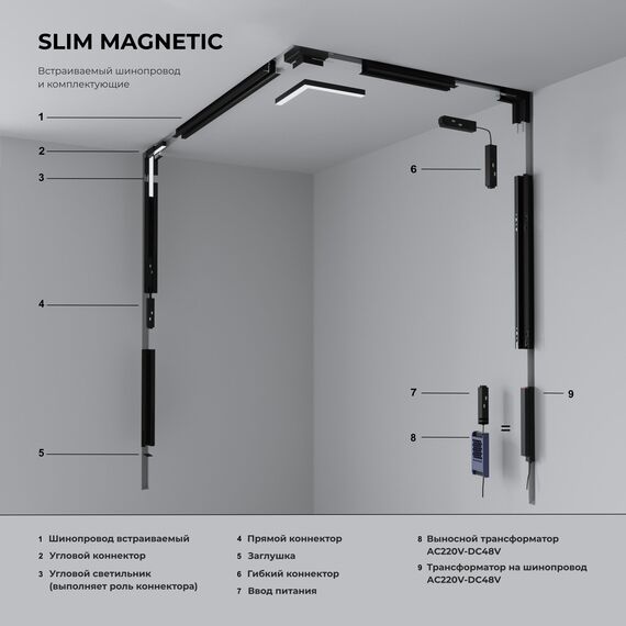 Elektrostandard a057187 Slim Magnetic Шинопровод встраиваемый (черный) (2м) 85087/00, изображение 4