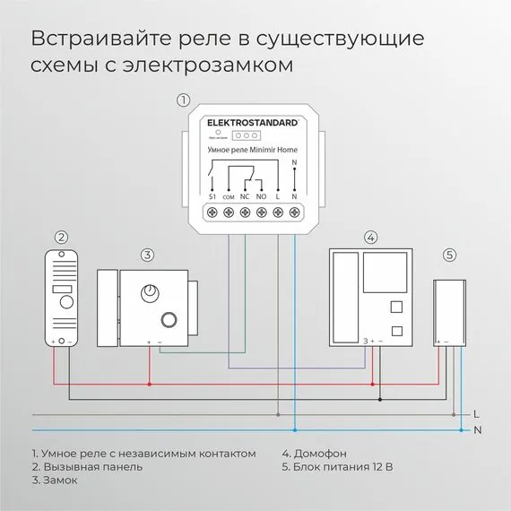 Elektrostandard a067444 76010/00 Реле Умный дом с независимым контактом, изображение 4