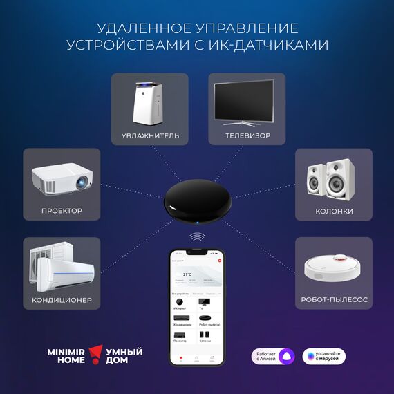 Elektrostandard a061040 RC004 Умный инфракрасный пульт дистанционного управления, изображение 4