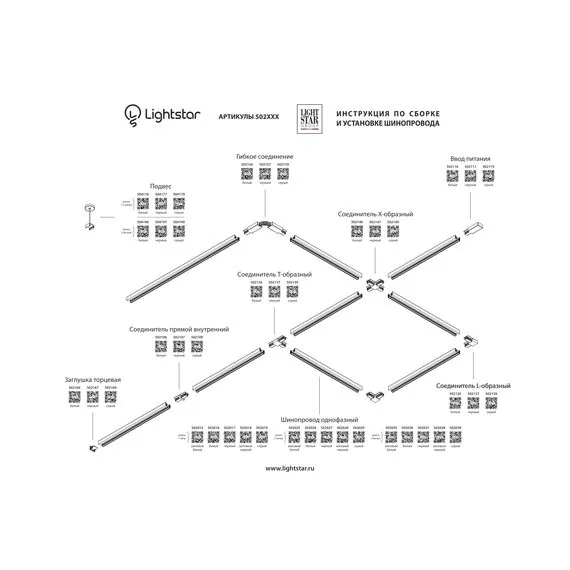 Lightstar 502015 Трек двухконтактный однофазный BARRA,длина 1м, БЕЛЫЙ МАТОВЫЙ (питание и заглушка в комплекте), изображение 3