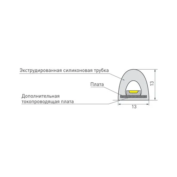 Arlight 024289(2) Светодиодная лента герметичная RTW-PWT-A180-13mm 24V Warm3000 (14,4 W/m, IP67, 2835, 5m) (Arlight, 14,4 Вт/м, IP67) 024289(2), изображение 9