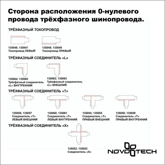 NOVOTECH 135238 PORT NT24 черный Трехфазный (четырехжильный) шинопровод 2м, в комплекте заглушки 2шт IP20 220V, изображение 4
