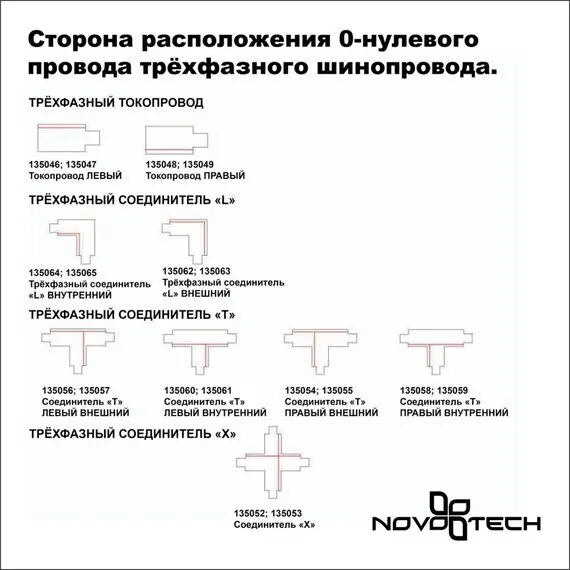 NOVOTECH 135038 PORT NT19 136 белый Трехфазный (четырехжильный) шинопровод 2м с токопроводом (адаптером), изображение 3