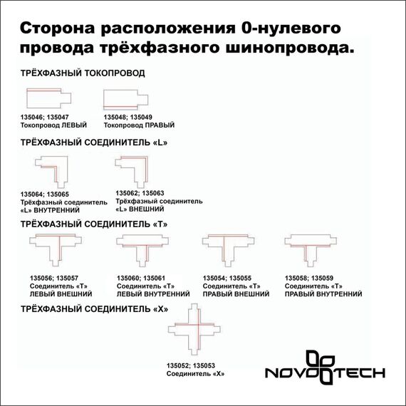 NOVOTECH 135046 PORT NT19 137 белый Соединитель-токопровод-левый для трехфазного шинопровода IP20 220V, изображение 3