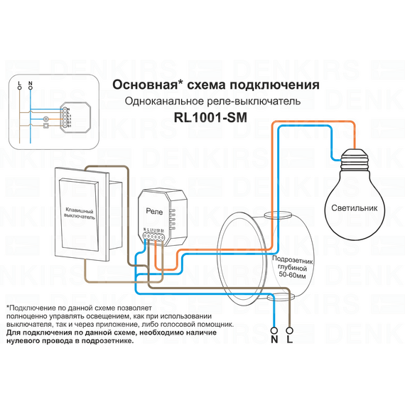 Denkirs RL1001-SM/1 Одноканальное Wi-Fi реле-выключатель 1 x 2300 Вт / 250 Вт для LED, изображение 6