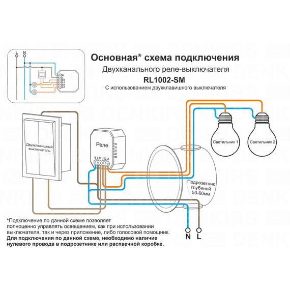Denkirs RL1002-SM/1 Двухканальное Wi-Fi реле-выключатель 2 x 1150 Вт / 2 x 150 Вт для LED, изображение 6