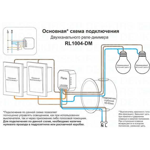 Denkirs RL1004-DM/1 Двухканальное Wi-Fi реле-диммер 2 x 100 Вт, изображение 6