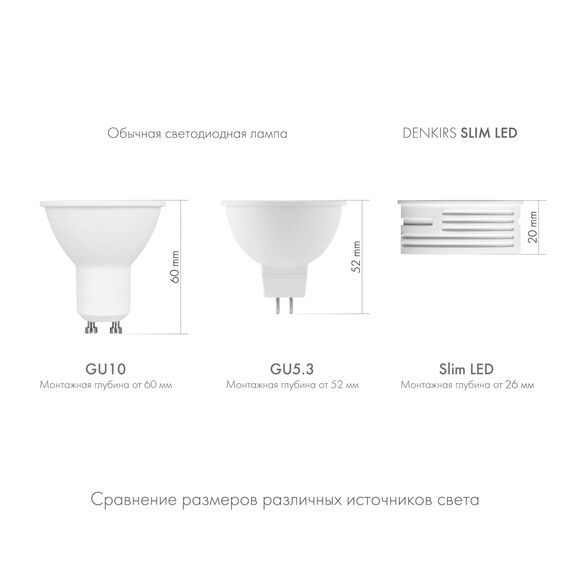 Denkirs DK4000-7W Светодиодный модуль белый керамический корпус, изображение 6