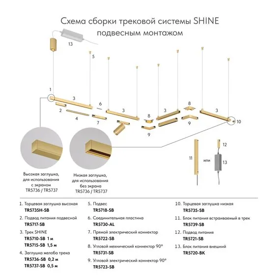 Denkirs TR5721-SB Подвод питания универсальный (середина/торец) для трека SHINE BASE, 48V DC, IP20, сатинированная латунь, алюминий, изображение 5