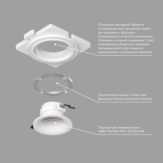 Denkirs DK3024-SCB Закладная панель SCB для DK3024, ПВХ, акрил, изображение 2