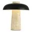 ST LUCE SL1194.424.01 Прикроватная лампа ST-Luce черный/черный LED 1*9W 3000K, изображение 8