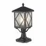ST LUCE SL084.405.01 Светильник уличный наземный ST-Luce Черный/Черный, Прозрачный E27 1*60W